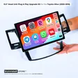 13.3-inch Display